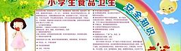 小學(xué)生展板模板圖片