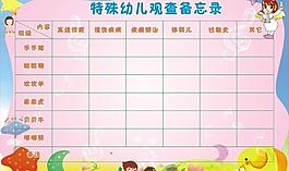 幼兒園展板 海報(bào)圖片