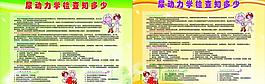 尿動力學展板圖片
