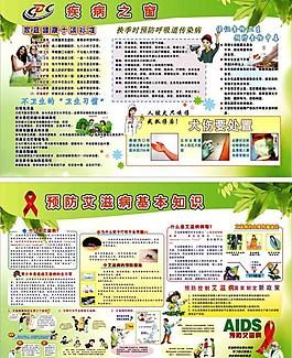 疾病 愛滋病 展板圖片