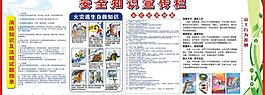 消防展板 宣傳欄圖片