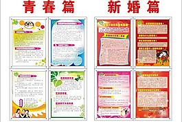 计划生育宣传展板图片