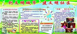 创文明城市展板图片