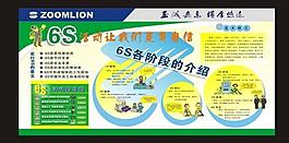 6s介绍展板图片