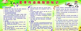 幼兒園海報(bào)展板設(shè)計(jì)圖片