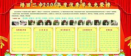 学校展板光荣榜图片