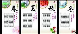 春夏秋冬養生設計展板圖片