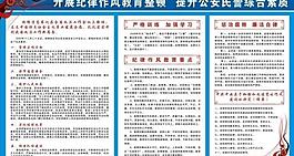 紀(jì)律作風(fēng)宣傳展板圖片