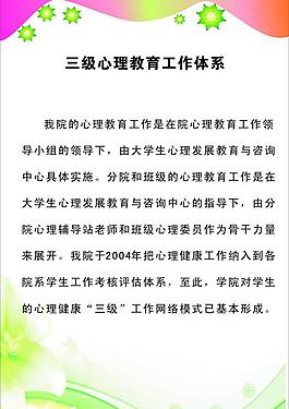 心理健康教育展板圖片