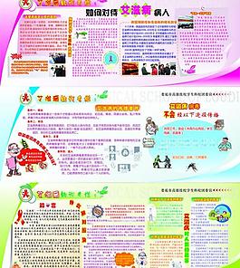 愛滋病宣傳展板圖片
