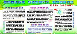保護(hù)環(huán)境展板圖片