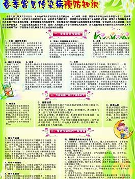學校春季預防病展板圖片