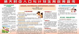 计划生育展板2图片