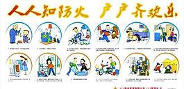 消防安全宣傳展板圖片