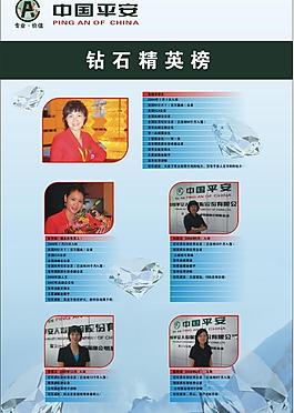 平安保险展板5图片