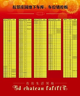 銷控表