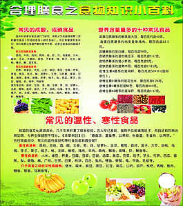 合理膳食