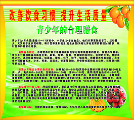 青少年的合理膳食