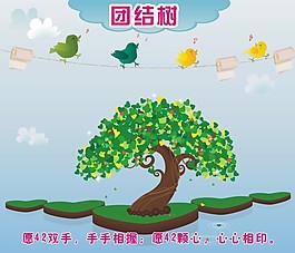 團結樹