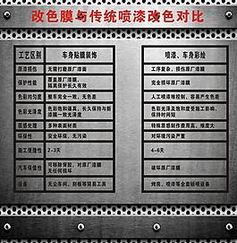 改色膜圖片