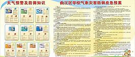 氣象災害防御宣傳欄圖片