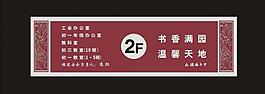 樓層牌圖片