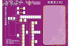 企业构架 优秀员工栏图片