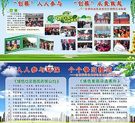 環(huán)保宣傳欄圖片
