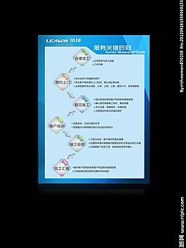 規(guī)章制度圖片