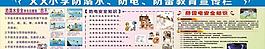 小學(xué)防溺水防電防雷圖片