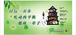 疾病預防圖片