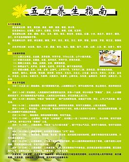五行養生指南圖片