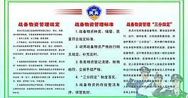 戰(zhàn)備物資管理三分四定圖片