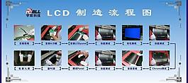 lcd生產流程圖片
