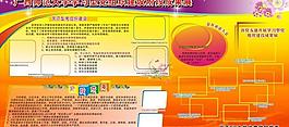 黨組織建設階段成果展圖片