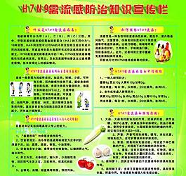 禽流感防治知識圖片
