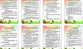 學校食堂安全制度圖片