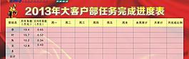 任務完成進度表圖片