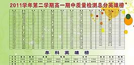 質量檢測總分圖片