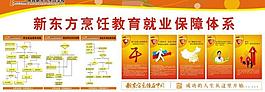 新東方烹飪圖片