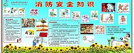 消防安全知識圖片