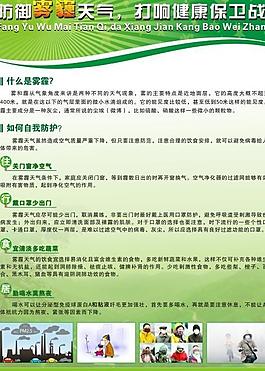 霧霾天注意事項(xiàng)圖片