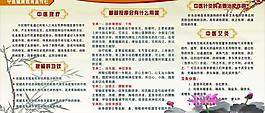 中醫健康教育宣傳欄圖片