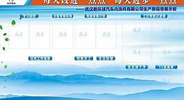 生產部信息展示板圖片