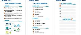 步步高服務介紹文化墻圖片