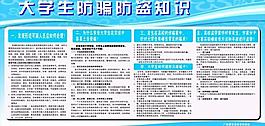 大學(xué)生防騙知識(shí)圖片