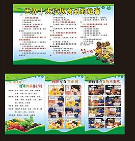 學校食品衛生圖片