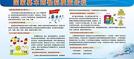 國家基本藥物制度圖片