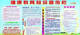 健康教育知識(shí)宣傳欄圖片
