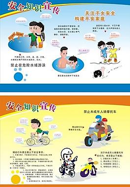 安全知识宣传栏图片